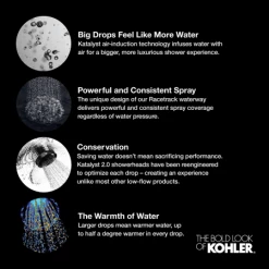 Kohler Forte 2.5 GPM Single Function Shower Head with Katalyst Air-induction Technology -Kohler Shop kohler k 10282 ak katalyst benefits 39