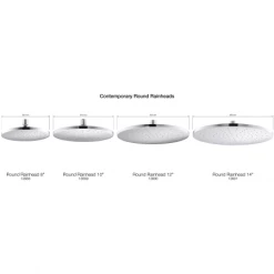 Kohler Contemporary Round 1.75 GPM Single Function Rain Shower Head with MasterClean and Katalyst Air-Induction Spray Technology -Kohler Shop kohler k 13688 g alternate view 201