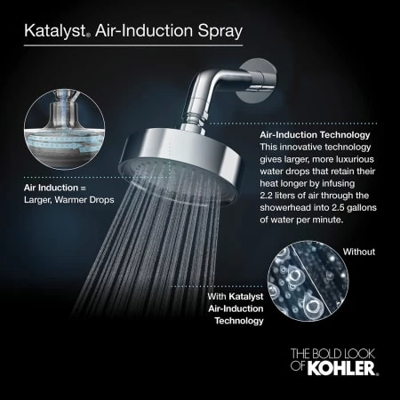 Kohler Contemporary Round 1.75 GPM Single Function Rain Shower Head with MasterClean and Katalyst Air-Induction Spray Technology 4 Kohler Contemporary Round 1.75 GPM Single Function Rain Shower Head with MasterClean and Katalyst Air-Induction Spray Technology - Image 2