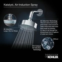 Kohler Contemporary 12" Round 2.5 GPM Rainhead with Katalyst Air-Induction Spray Technology -Kohler Shop kohler k 13690 alternate view 85