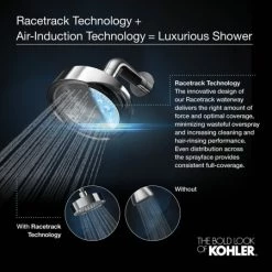Kohler Traditional 8" Round 2.5 GPM Rainhead with Katalyst Air-Induction Spray Technology -Kohler Shop kohler k 13692 alternate view 101