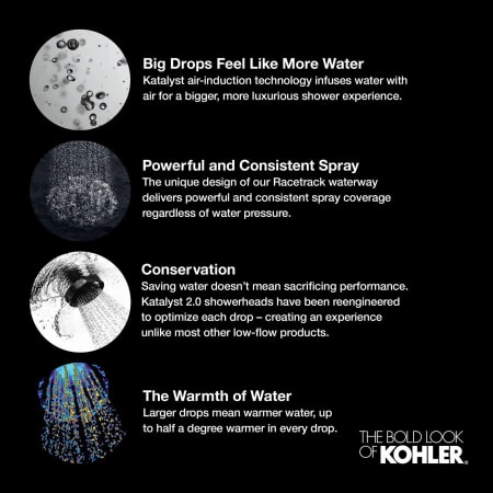 Kohler Radiant 2.5 GPM Single Function Rain Shower Head with MasterClean and Katalyst Air-Induction Spray Technology 7 Kohler Radiant 2.5 GPM Single Function Rain Shower Head with MasterClean and Katalyst Air-Induction Spray Technology - Image 5