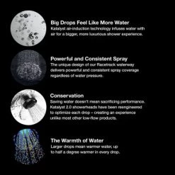 Kohler Bancroft 1.75 GPM Single Function Shower Head with Katalyst and MasterClean Technology 10 Kohler Bancroft 1.75 GPM Single Function Shower Head with Katalyst and MasterClean Technology -Kohler Shop kohler k 14519 g alternate view 137