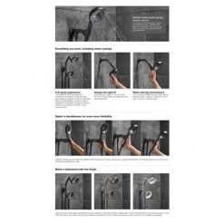 Kohler Statement VES 1.5 GPM Single Function Shower Head with Katalyst Air-Induction Technology 11 Kohler Statement VES 1.5 GPM Single Function Shower Head with Katalyst Air-Induction Technology -Kohler Shop kohler k 20999 alternate image 81