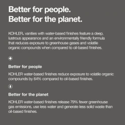 Kohler Parallel 2.5 GPM Single Function Shower Head With Katalyst Air-Induction Spray Technology -Kohler Shop kohler k 24805 alternate view 349