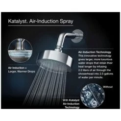 Kohler Fairfax 1.75 GPM Single Function Shower Head with Katalyst Air-Induction Technology 10 Kohler Fairfax 1.75 GPM Single Function Shower Head with Katalyst Air-Induction Technology -Kohler Shop kohler k 45412 g alternate view 485