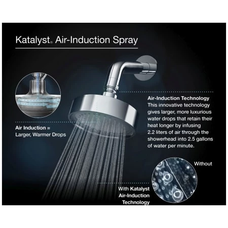 Kohler Devonshire 1.75 GPM Single Function Shower Head with MasterClean Sprayface and Katalyst Air-Induction Technology 5 Kohler Devonshire 1.75 GPM Single Function Shower Head with MasterClean Sprayface and Katalyst Air-Induction Technology - Image 3