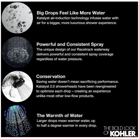 Kohler Artifacts 2.5 GPM Single Function Shower Head with Katalyst Air-Induction Technology 7 Kohler Artifacts 2.5 GPM Single Function Shower Head with Katalyst Air-Induction Technology - Image 5