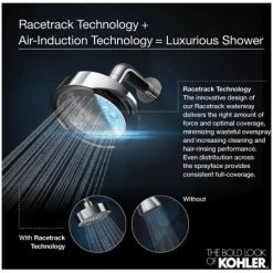 Kohler Artifacts 2.5 GPM Single Function Shower Head with Katalyst Air-Induction Technology 13 Kohler Artifacts 2.5 GPM Single Function Shower Head with Katalyst Air-Induction Technology -Kohler Shop kohler k 72773 alternate view 807