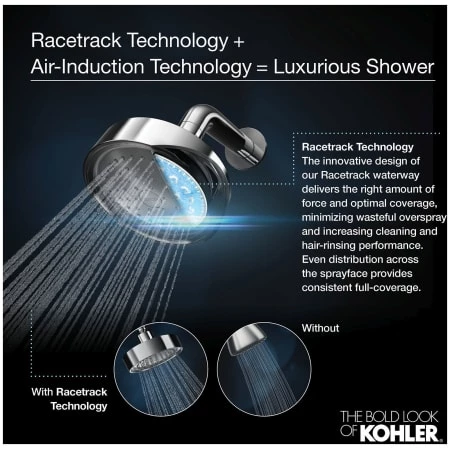 Kohler Artifacts 2.5 GPM Single Function Shower Head with Katalyst Air-Induction Technology 8 Kohler Artifacts 2.5 GPM Single Function Shower Head with Katalyst Air-Induction Technology - Image 6