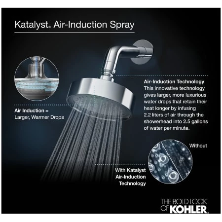 Kohler Purist 2.0 GPM Single Function Shower Head with MasterClean and Katalyst Air-Induction Spray Technology 8 Kohler Purist 2.0 GPM Single Function Shower Head with MasterClean and Katalyst Air-Induction Spray Technology - Image 6